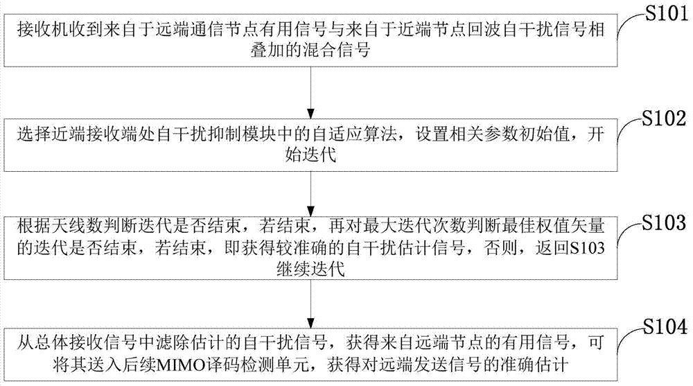 曝郭晶晶霍启刚婚礼已提前至11月8日 梁爱诗为证婚人‘世界杯买球网站’(图4) 世界杯投注